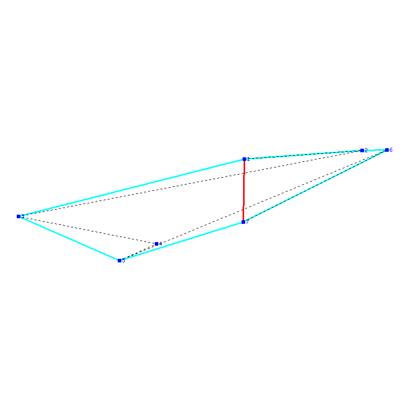 Flugauswertung